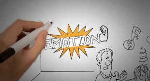 Emotional Intelligence & Leadership Training , Emotional IQ Classes and Training