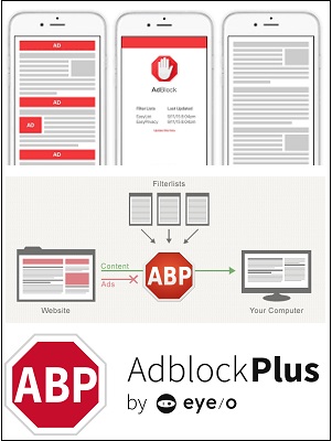 Adblock Plus | Wire IT Solutions | 888-996-7333