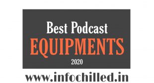 Info chilled india – complete podcast details