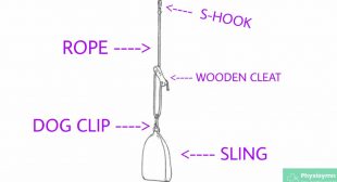 What is suspension therapy – types, uses, equipments